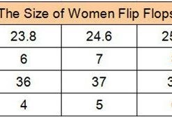 Cradle Of Goth SHOES Skull Flip-flops (smaller Sizes) 10 Cradle Of Goth SHOES Skull Flip-flops (smaller Sizes)